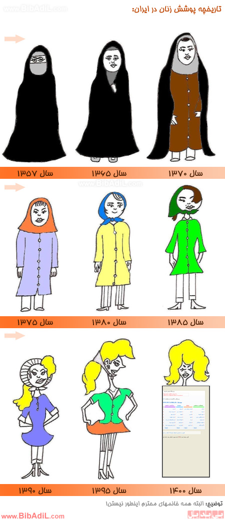 بی بدیل - تاریخچه پوشش زنان ایرانی