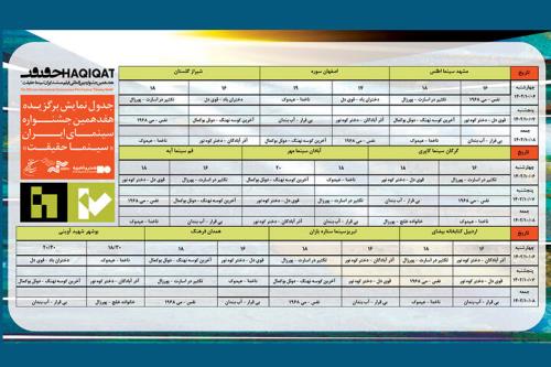 اعلام اسامی فیلم های منتخب سینماحقیقت برای اکران در استانها