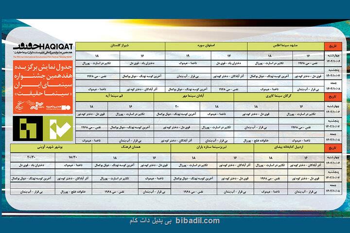 اعلام اسامی فیلم های منتخب سینماحقیقت برای اکران در استانها