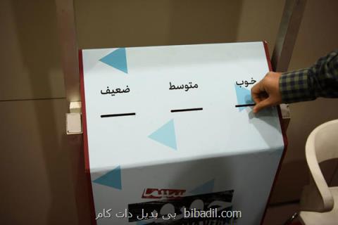 جوكر صدرنشین آرای تماشاگران سینماحقیقت شد