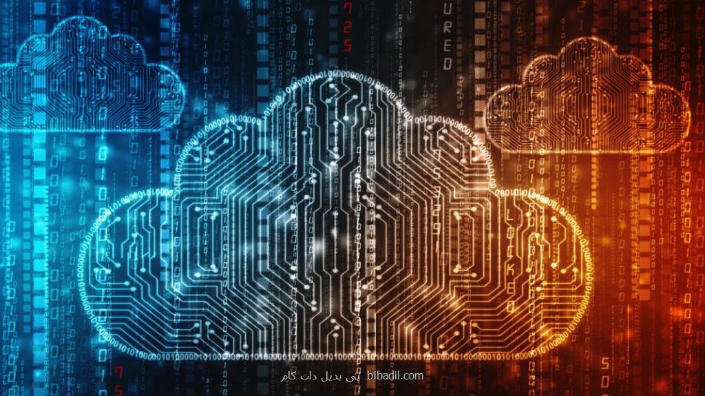 خرید هاست از شركت سرور پارس