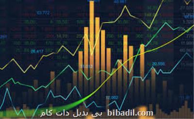 شبكه تهران بورس را با نوسان آموزش می دهد