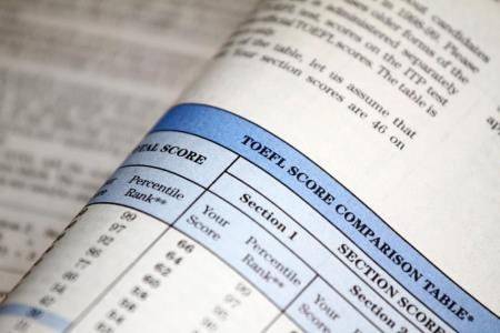 آموزش آزمون تافل