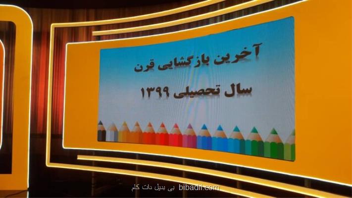 تمام دروس مدرسه تلویزیونی در تلوبیون ذخیره می شود